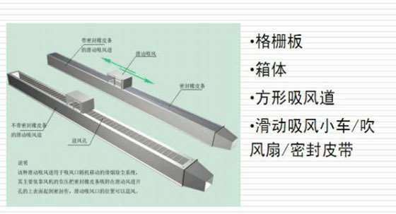 等離子切割機除塵器（qì）該如（rú）何（hé）選擇（zé）、安裝